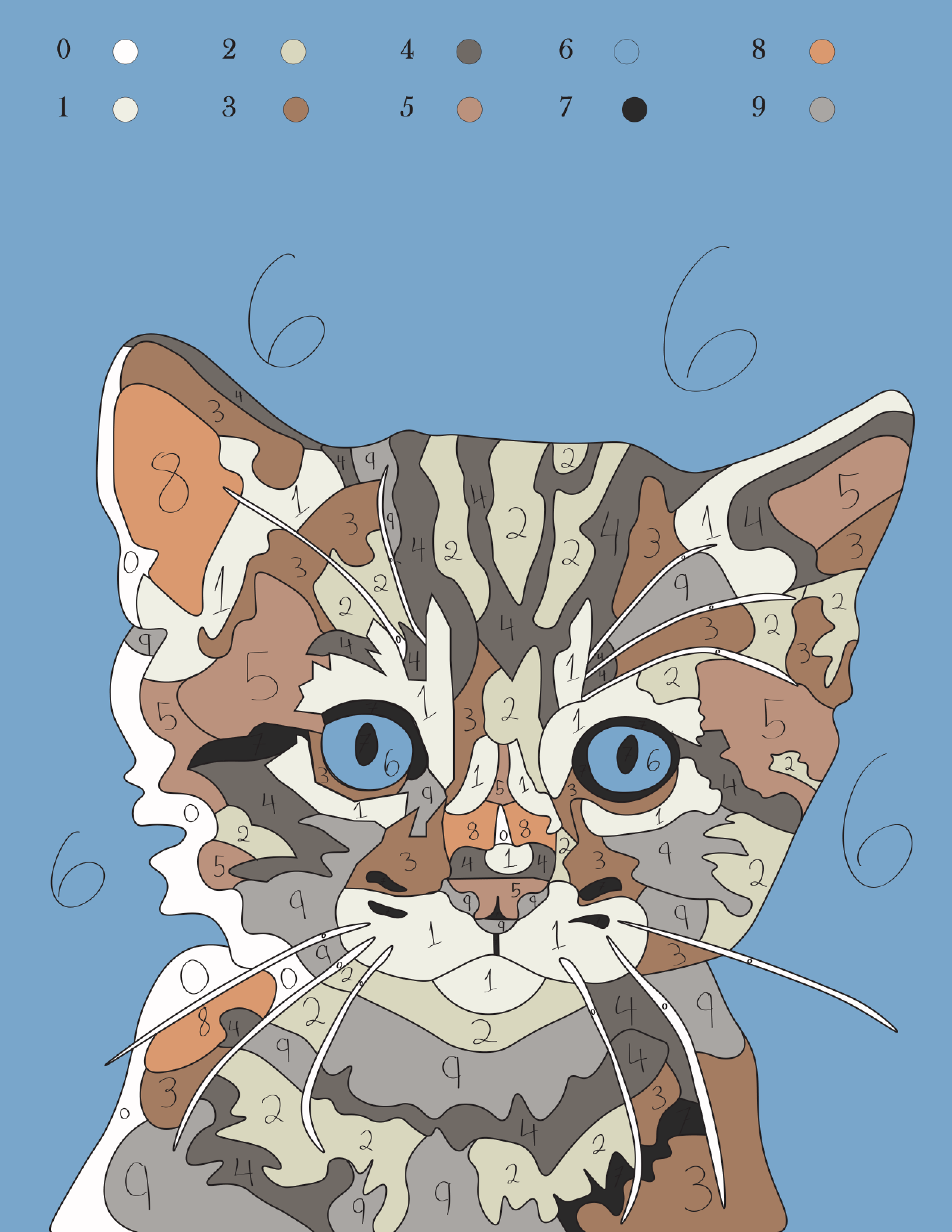 Digital 05